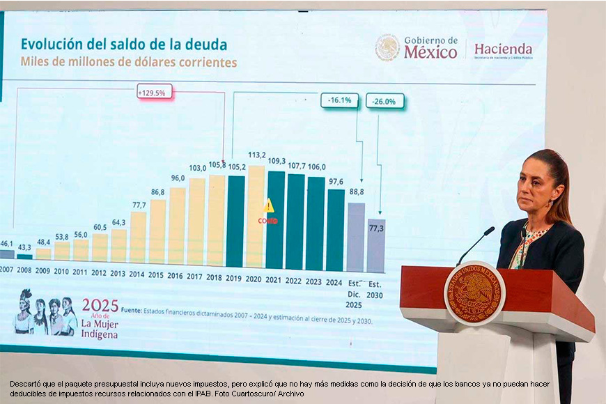 Economía Sheinbaum: La Presidenta Claudia Sheinbaum en su podio con la gráfica de evolución de la deuda de Pemex al fondo durante su Segundo Informe de Gobierno