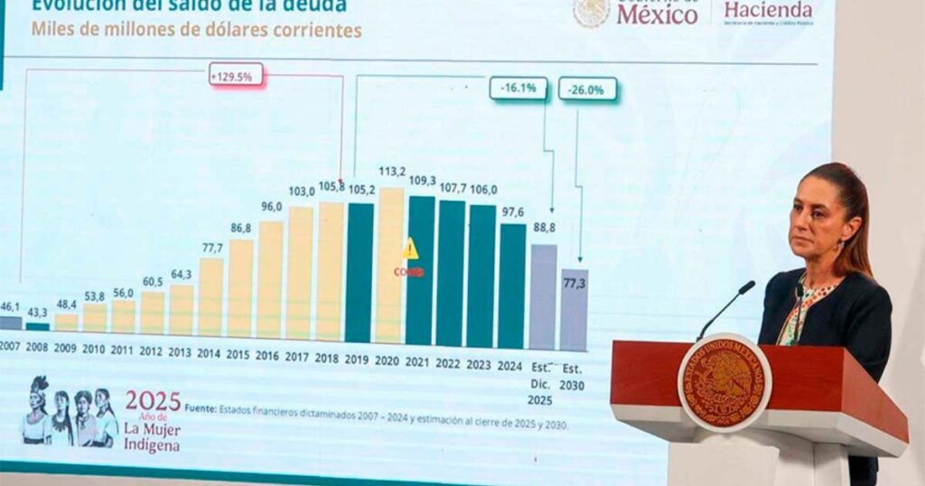 La Presidenta Claudia Sheinbaum en su podio con la gráfica de evolución de la deuda de Pemex al fondo