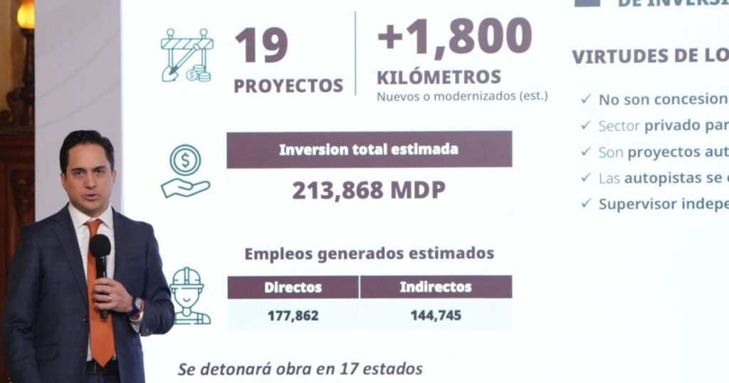 Presentación de Banobras sobre inversión carretera con 19 proyectos y más de 1,800 kilómetros