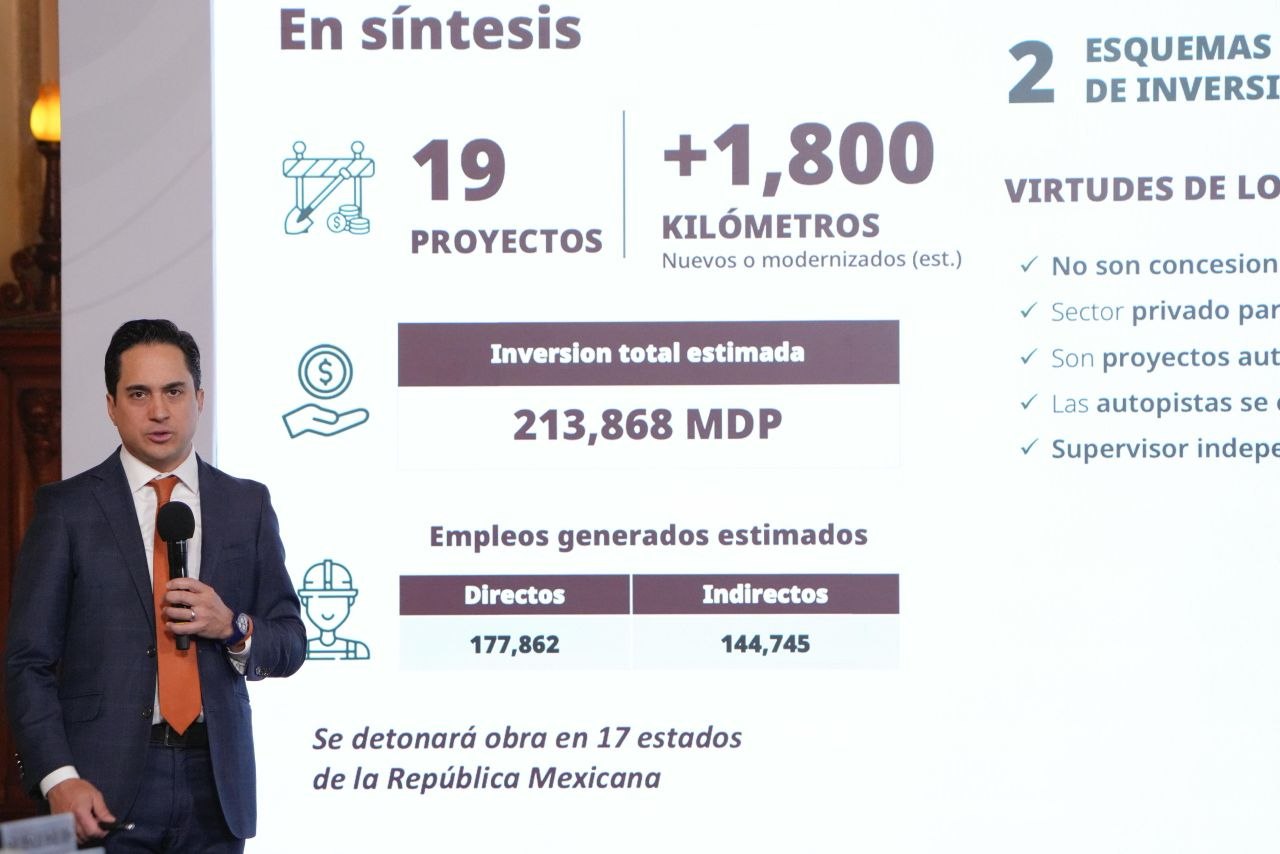Presentación de Banobras sobre inversión carretera con 19 proyectos y más de 1,800 kilómetros