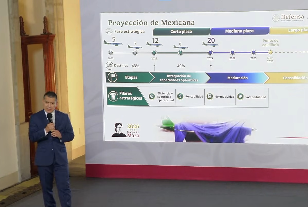 Presentación de la proyección de flota de Mexicana de Aviación durante una conferencia con un funcionario frente a la pantalla