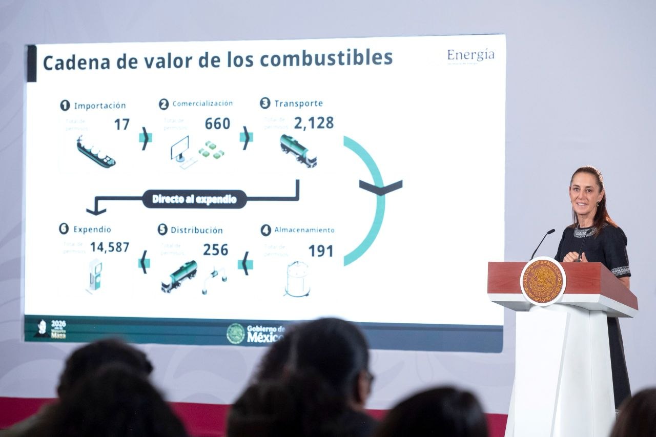 Claudia Sheinbaum presenta la cadena de valor de los combustibles durante la conferencia matutina.