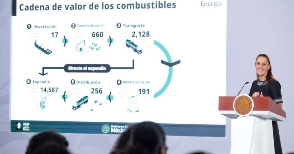 Claudia Sheinbaum presenta la cadena de valor de los combustibles durante la conferencia matutina.