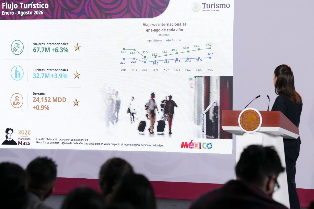 Presentación de cifras de turismo en México ante una pantalla con 67.7 millones de viajeros internacionales
