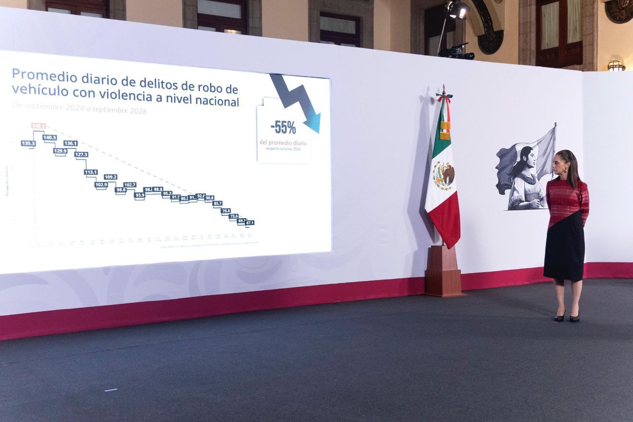 Claudia Sheinbaum observa una gráfica sobre el promedio diario de robo de vehículo con violencia durante una conferencia de prensa.