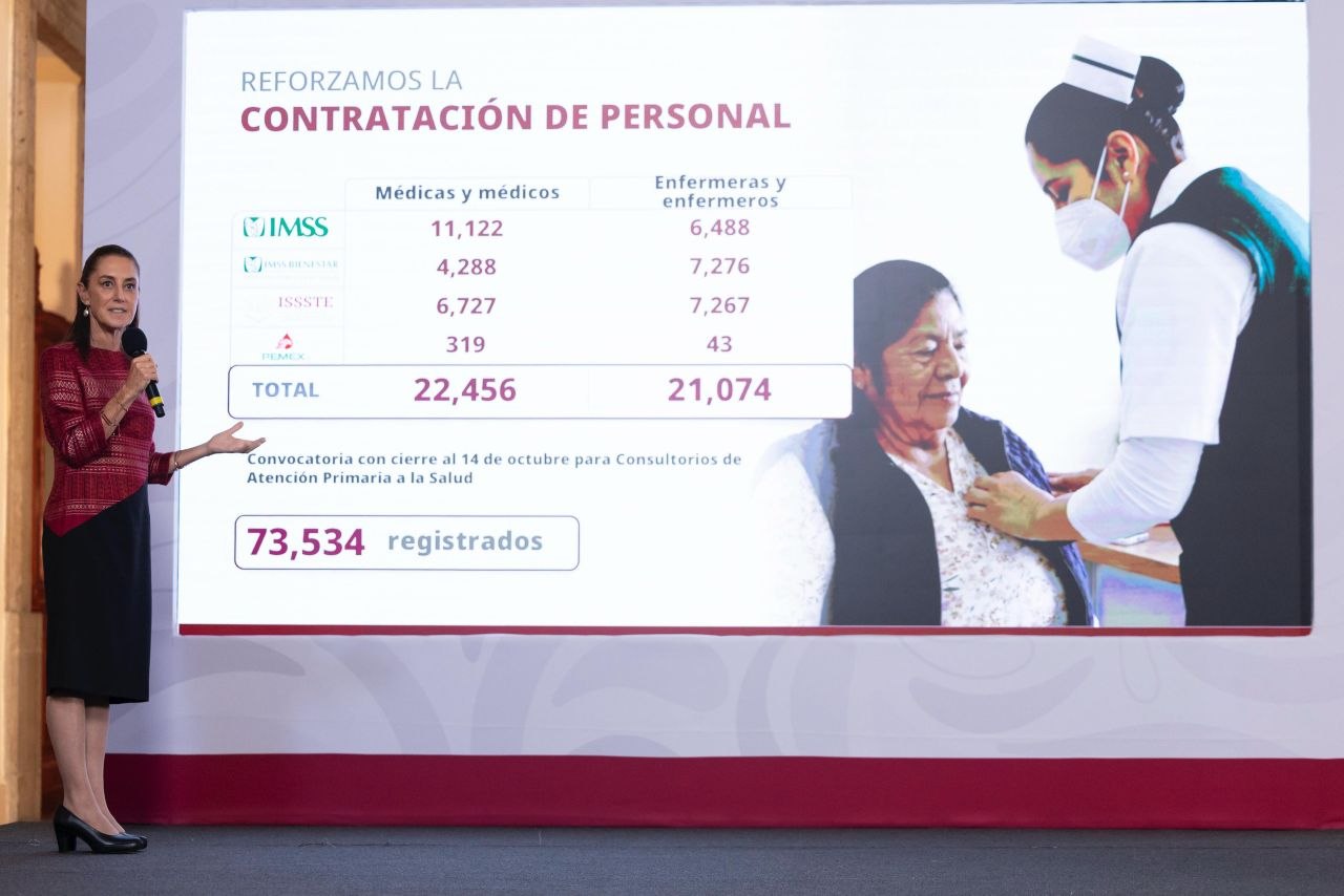 Claudia Sheinbaum presenta una gráfica sobre contratación de médicas, médicos y personal de enfermería durante una conferencia de prensa.